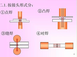 电阻焊设备中点焊、缝焊和对焊介绍